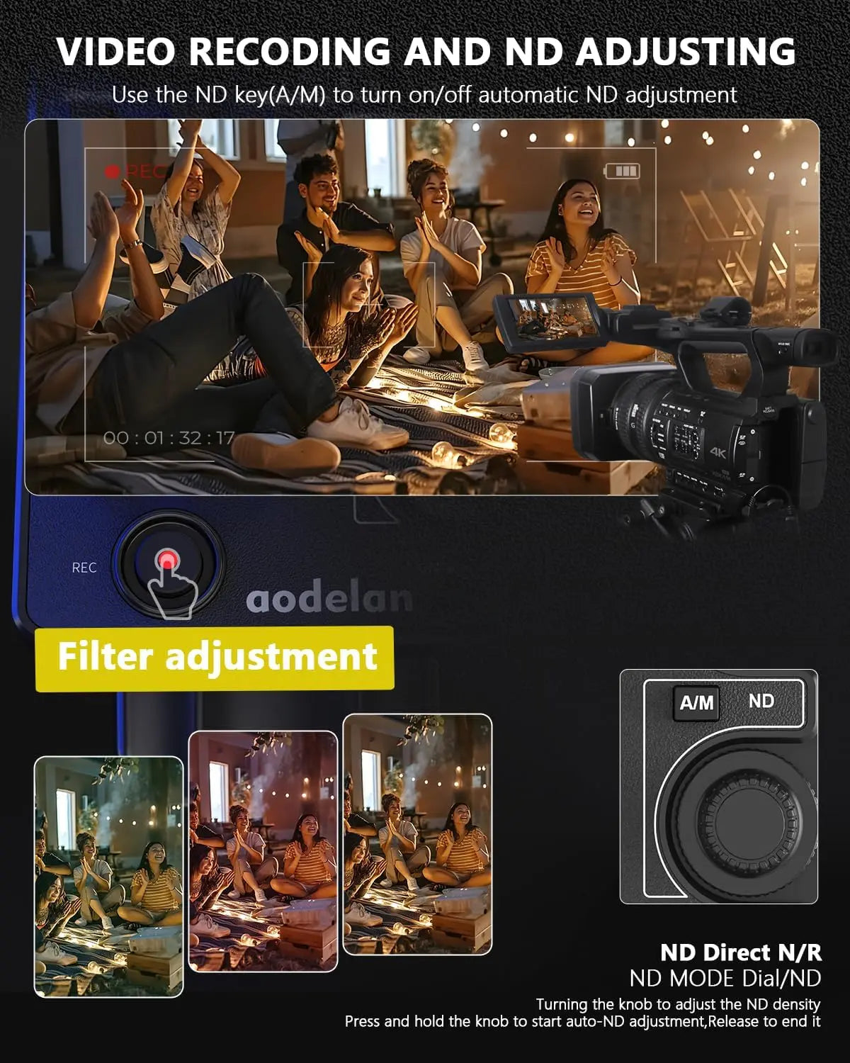 Télécommande AODELAN ZC-4 Remplace Sony RM-30BP Multifonctionnel Sans Fil pour Caméra Sony FOCUS Zoom ND Iris