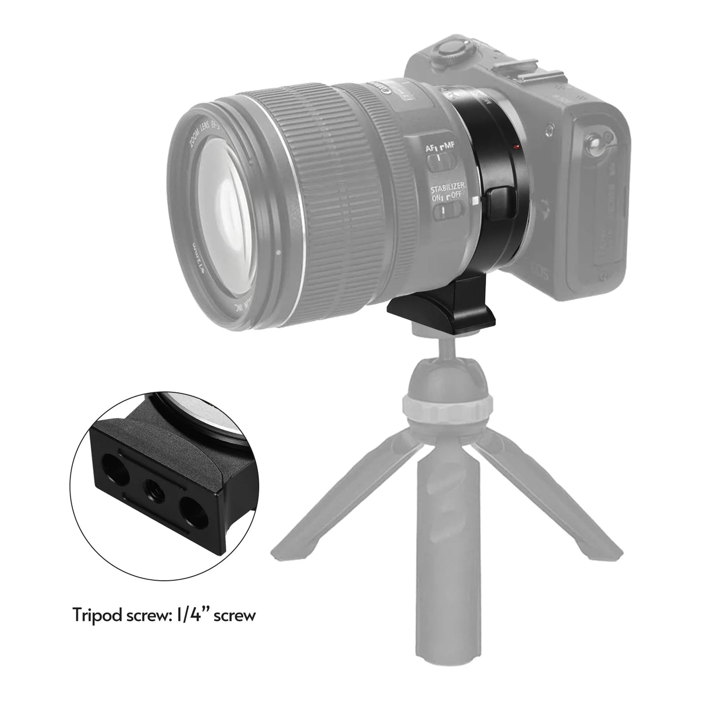 Bague d'adaptation Andoer EF-EOSR AF avec autofocus et stabilisation d'image objectif ef vers reflex R r6 r5...