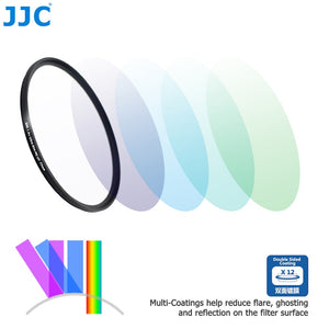 Filtre UV JJC 95mm MC Ultra Slim Multi Couche