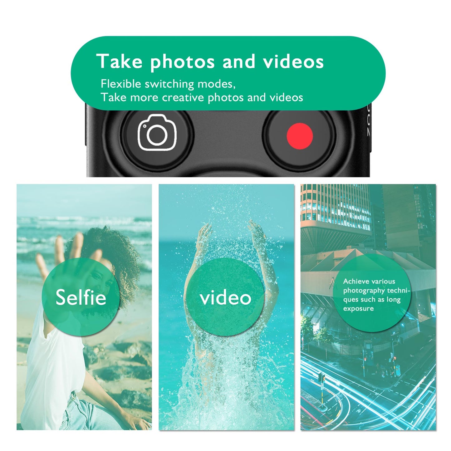 Télécommande sans fil Hanpusen pour Sony ZV-E10, a6600, a7 IV, a7 III, a7R III, a9, a7R IV, a9 II, DSC-RX0 II, DSC-RX100 VII, a7C, a7S III, ZV-1, ZV-1F, a1, FX3, FX30...