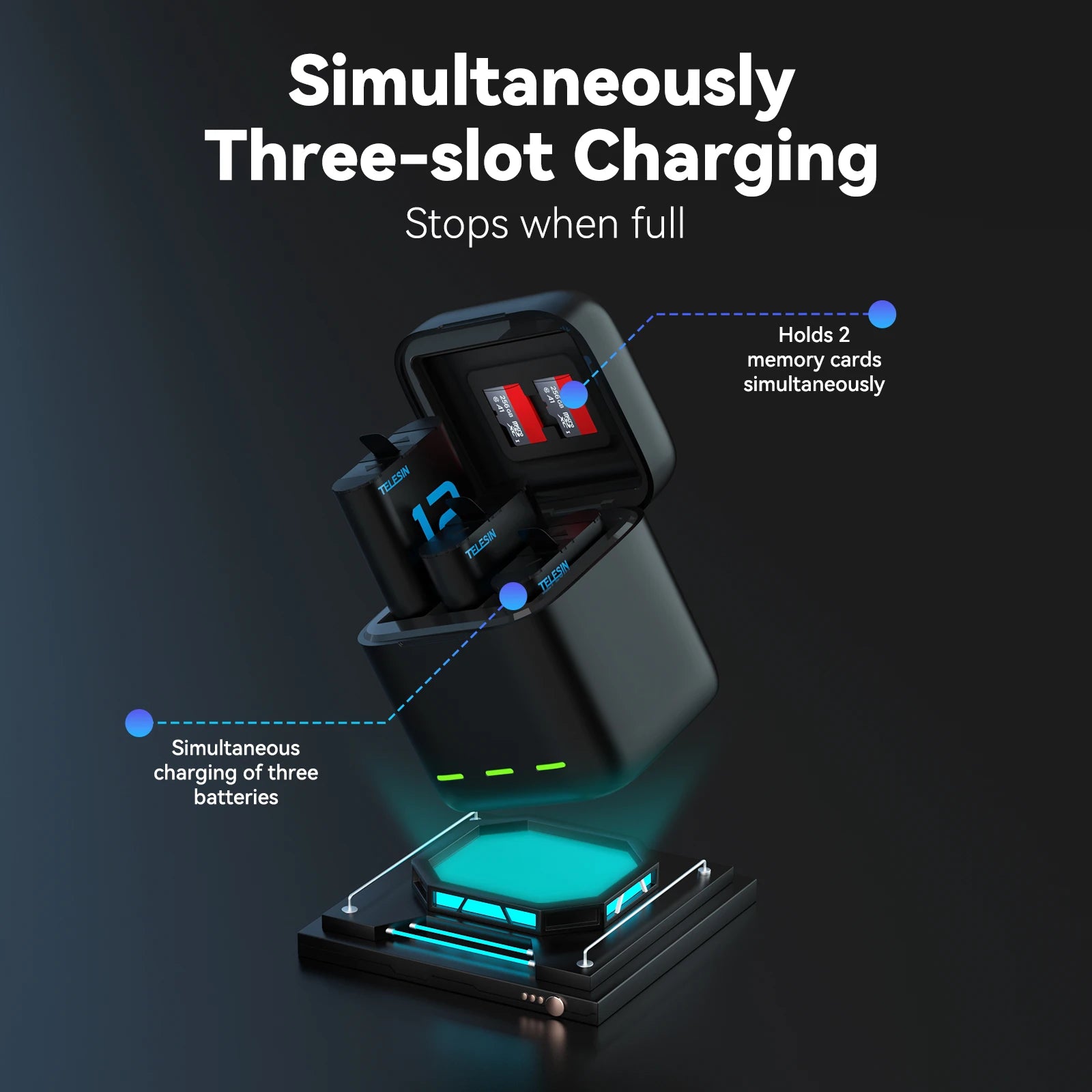 Batterie TELESIN pour GoPro Hero 12, 11, 10, 9, 1750 mAh + Boîtier de Chargeur Rapide à 3 Voies