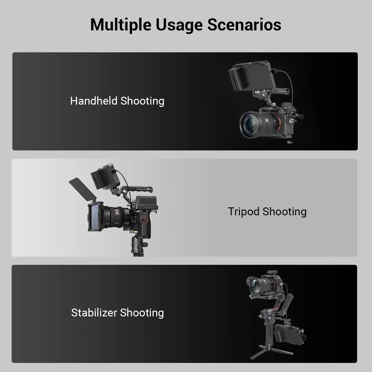Cage SmallRig 3667 pour Sony A7R V / A7 IV/  A7S III/ A 1/ A7R IV