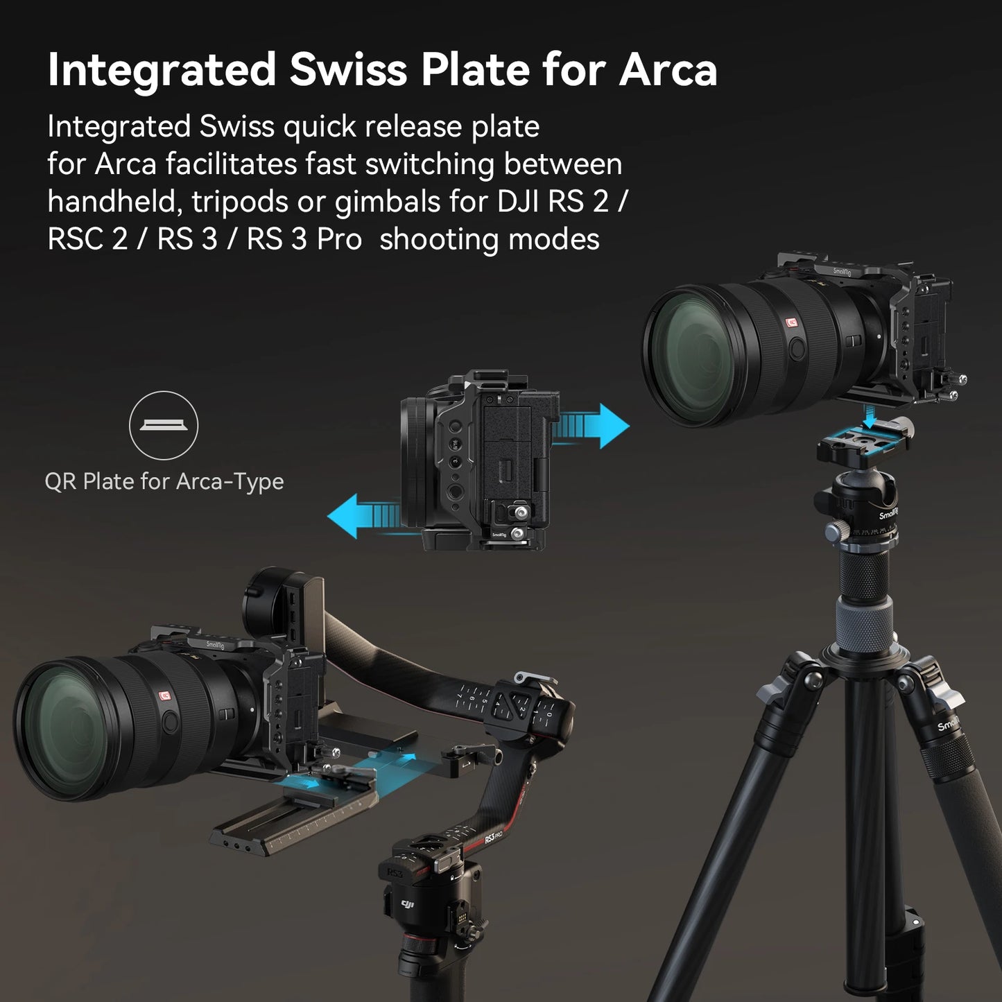 Cage SmallRig pour Sony Alpha 6700 Plaque de fixation rapide intégrée pour Arca avec serre-câble pour HDMI