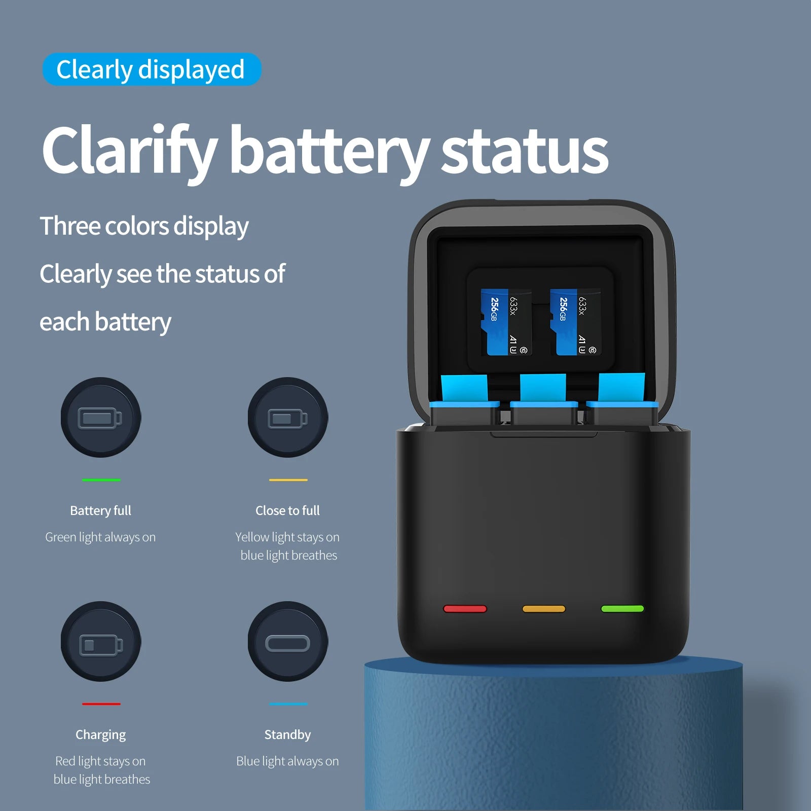 Batterie TELESIN pour GoPro Hero 12, 11, 10, 9, 1750 mAh + Boîtier de Chargeur Rapide à 3 Voies