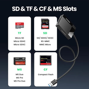 Lecteur carte SD CF TF MS UGREEN 4-en-1 haute qualité USB3.0/USB-C Micro SD
