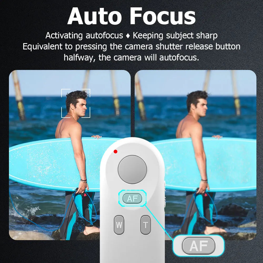 Télécommande AODELAN BR-E1 Déclencheur sans fil pour Canon EOS R10 R8 R7 R6 R6II R5II R5C R3 R M50 M6II G5XII T7i SL2 SL3 200D 250D...