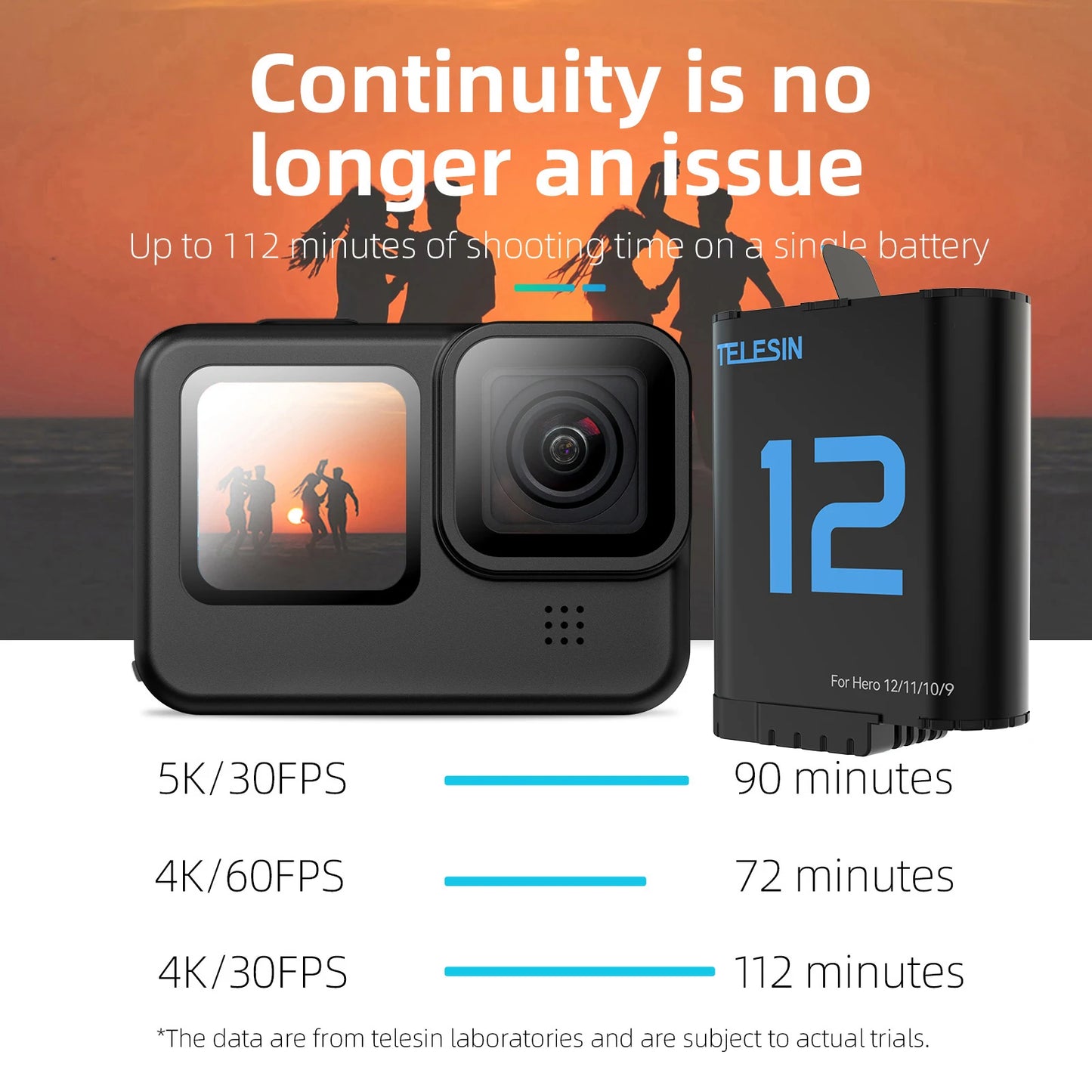 Batterie TELESIN pour GoPro Hero 12, 11, 10, 9, 1750 mAh + Chargeur Rapide à 3 Voies