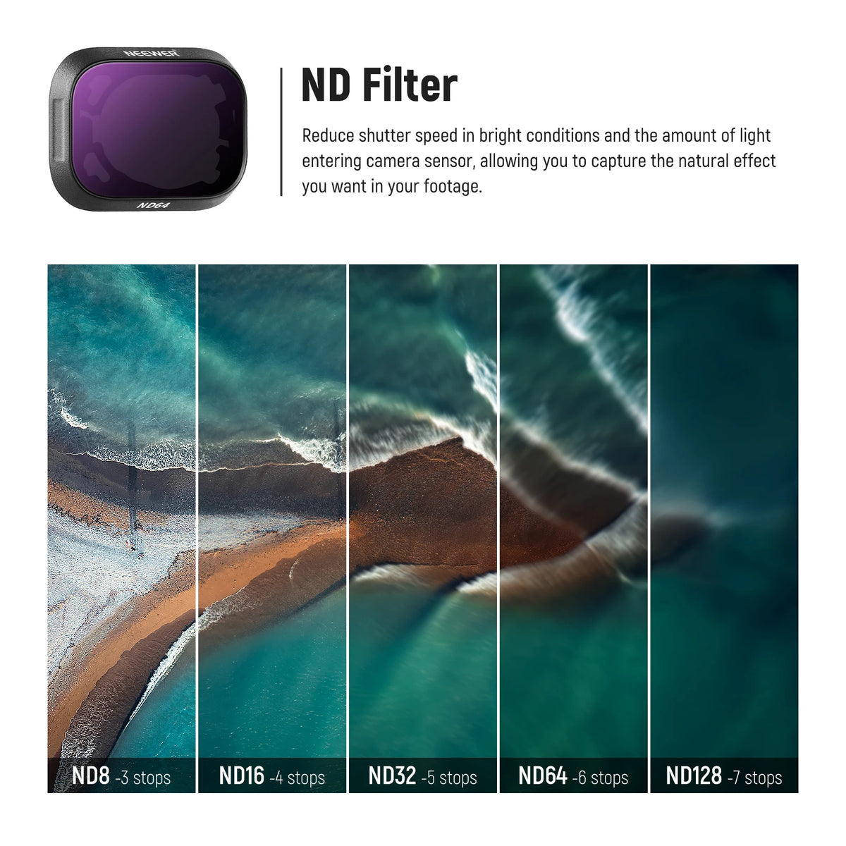 Ensemble de filtres ND NEEWER compatibles avec DJI Mini 3/Mini 3 Pro, paquet de 6, filtre à densité neutre
