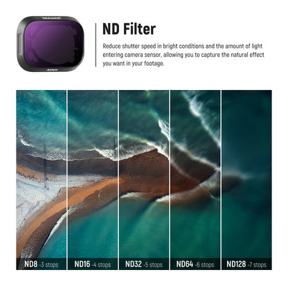 Ensemble de filtres ND NEEWER compatibles avec DJI Mini 3/Mini 3 Pro, paquet de 6, filtre à densité neutre