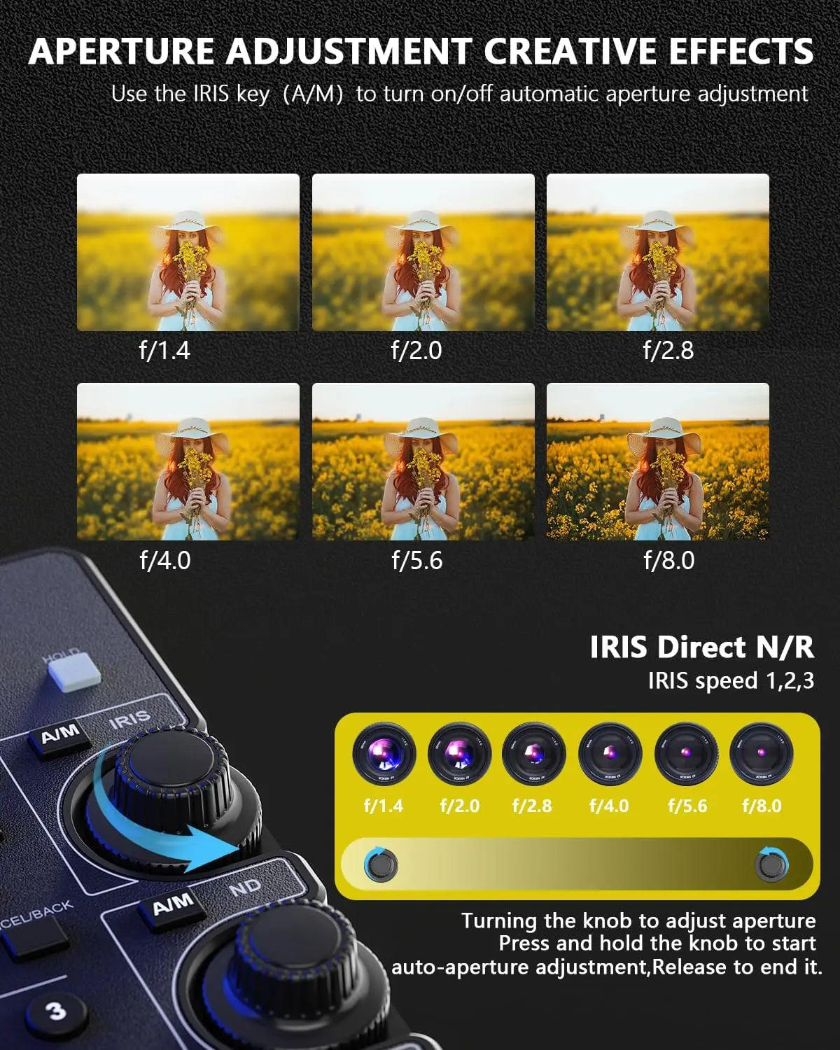 Télécommande AODELAN ZC-4 Remplace Sony RM-30BP Multifonctionnel Sans Fil pour Caméra Sony FOCUS Zoom ND Iris