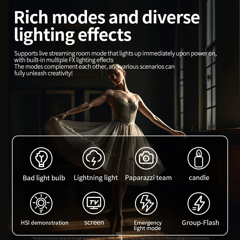 Eclairage LED ZU80/ZU60 Photo Studio lumière COB bicolore 2500-8500K CRI≥95 TLCI≥97 avec diffuseur LED lumières vidéo éclairage de remplissage