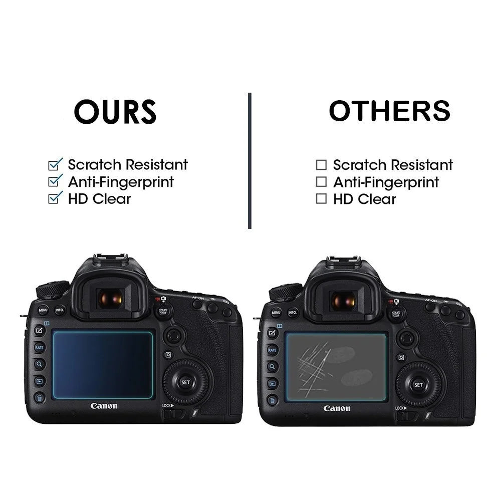 Protecteur d'écran en verre trempé pour appareil photo Canon R/Ra/RP/R3/R5/R5C/R6 Mark II/R7/R8/R10/R50