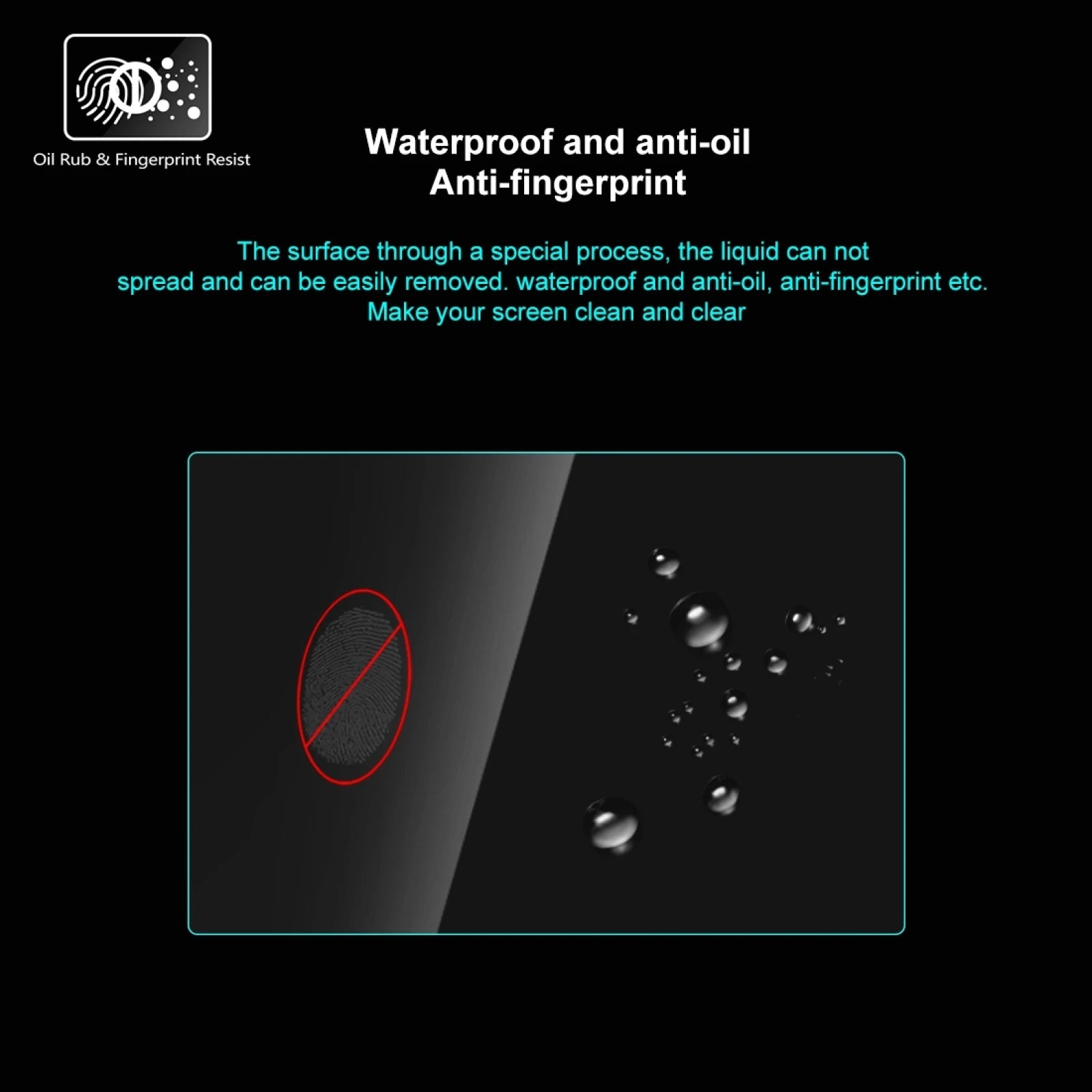 Verre trempé de protection PULUZ 2.5D 9H pour Sony Alpha 7 IV / A7 IV / A7M4