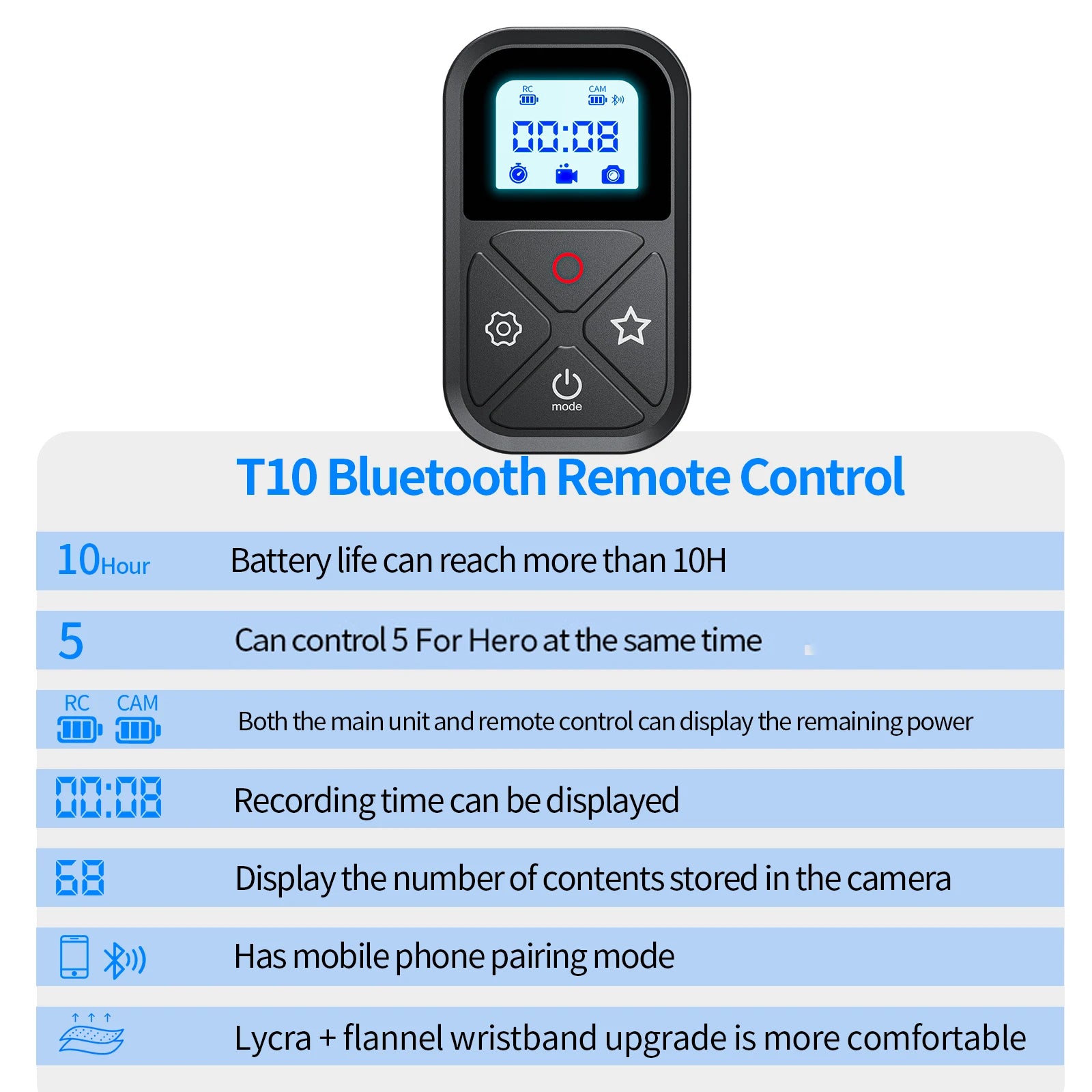 Télécommande TELESIN Bluetooth 80M pour GoPro 12 11 10 9 8 Max