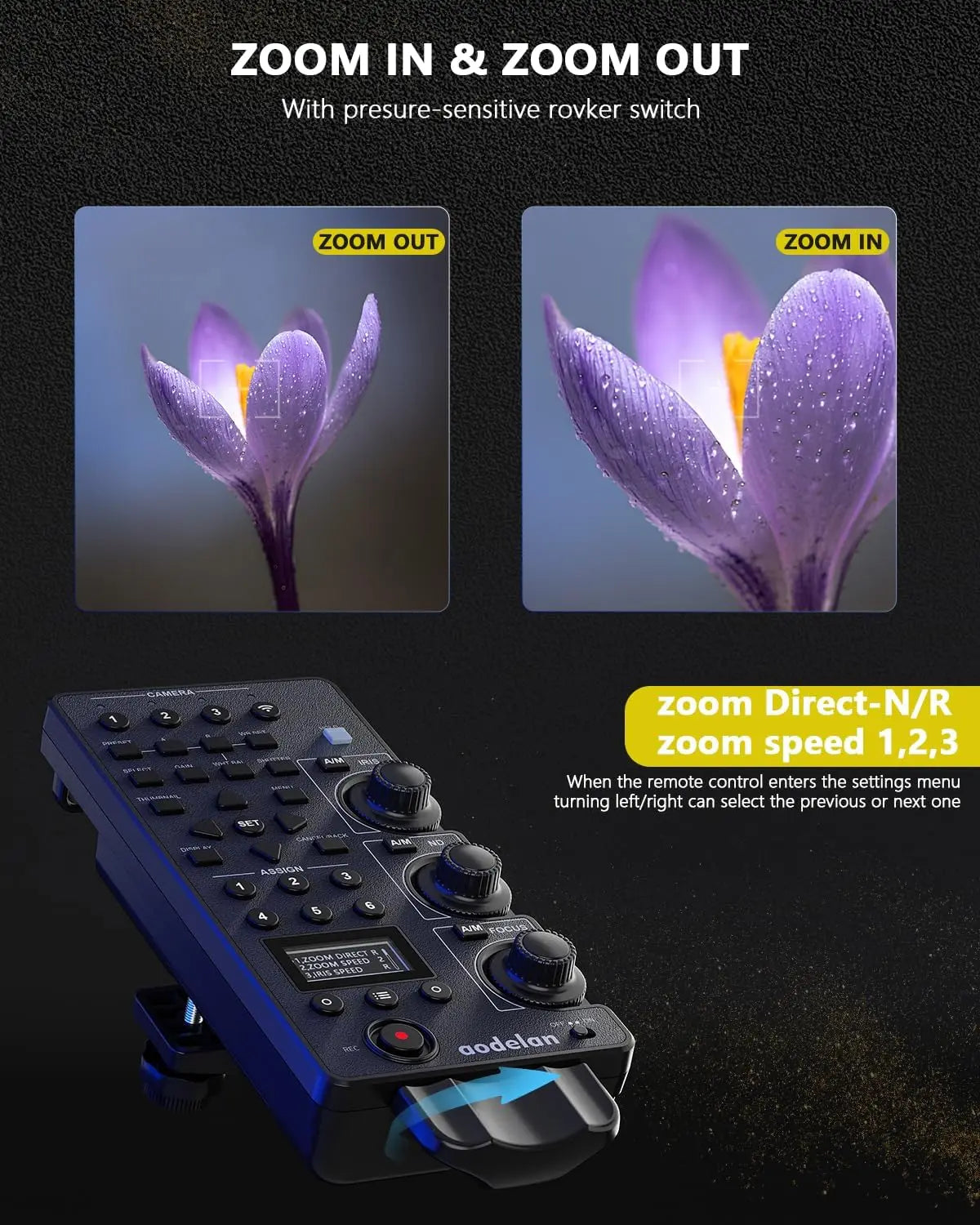 Télécommande AODELAN ZC-4 Remplace Sony RM-30BP Multifonctionnel Sans Fil pour Caméra Sony FOCUS Zoom ND Iris