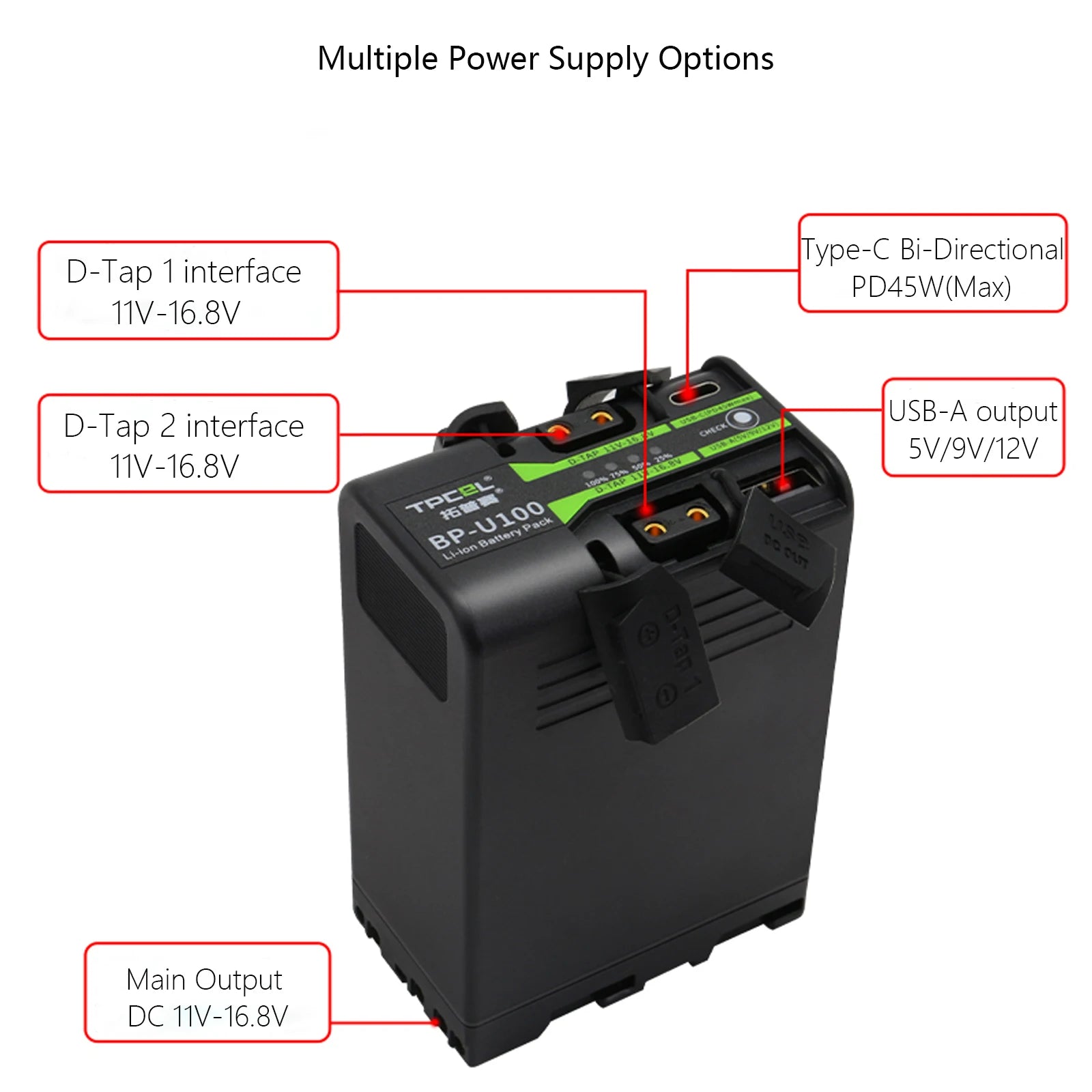 Batterie BP-U100 Avec PD45W Charge Rapide Pour Sony Caméra EX260 EX280 Z280 FS5 FS7 FX6 Z190 EX1R EX200 BP-U30 U60 U70 U90
