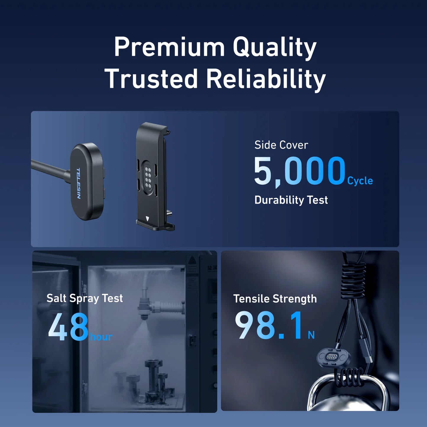 Chargeur latéral magnétique étanche TELESIN pour Gopro hero 9 10 11 12 13 type-c