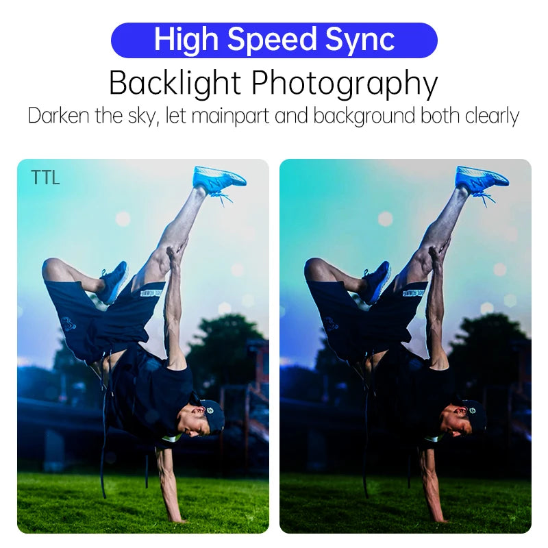 Flash stroboscopique JINBEI HD400pro 400W Flash extérieur TTL HSS 2.4G  sans fil tout-en-un batterie intégrée Monolight Studio