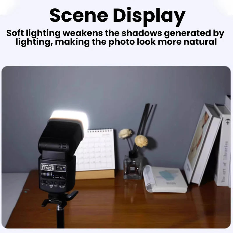 Diffuseur Godox pour Flash Canon Speedlite 580EX 580EX II Godox V850 860II TT685 TT600 TT520II Yongnuo YN-560/565