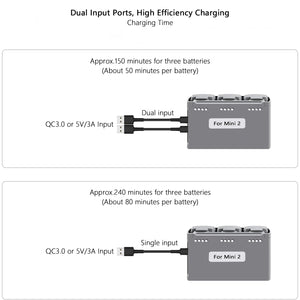 Batterie + chargeur Probty pour drone DJI Mavic Mini 2, Mini SE, Mini 4K, Mini 2 SE