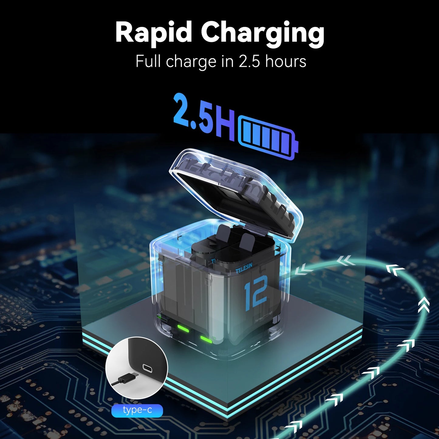 Batterie TELESIN pour GoPro Hero 12, 11, 10, 9, 1750 mAh + Chargeur Rapide à 3 Voies