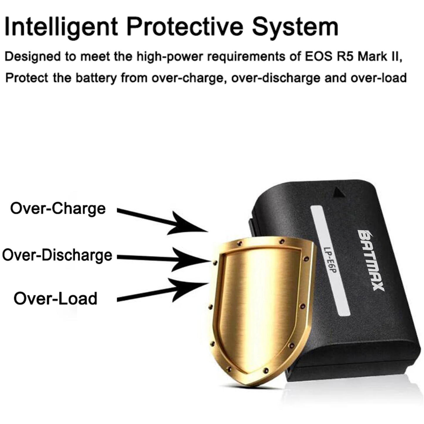 Batteries Batmax LP-E6P LPE6P 2850mAh pour Canon R5 mark II, R5, R6, R6 mark II, R7, R...