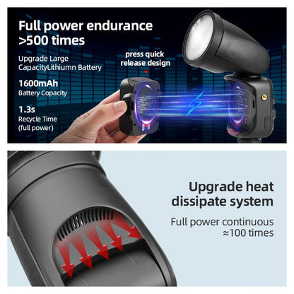 Flash JINBEI HD-2MAX Speedlite TTL HSS 1/8000s Tête Ronde Studio Flash Ω Tube pour Sony Nikon Canon Fujifilm Olympus