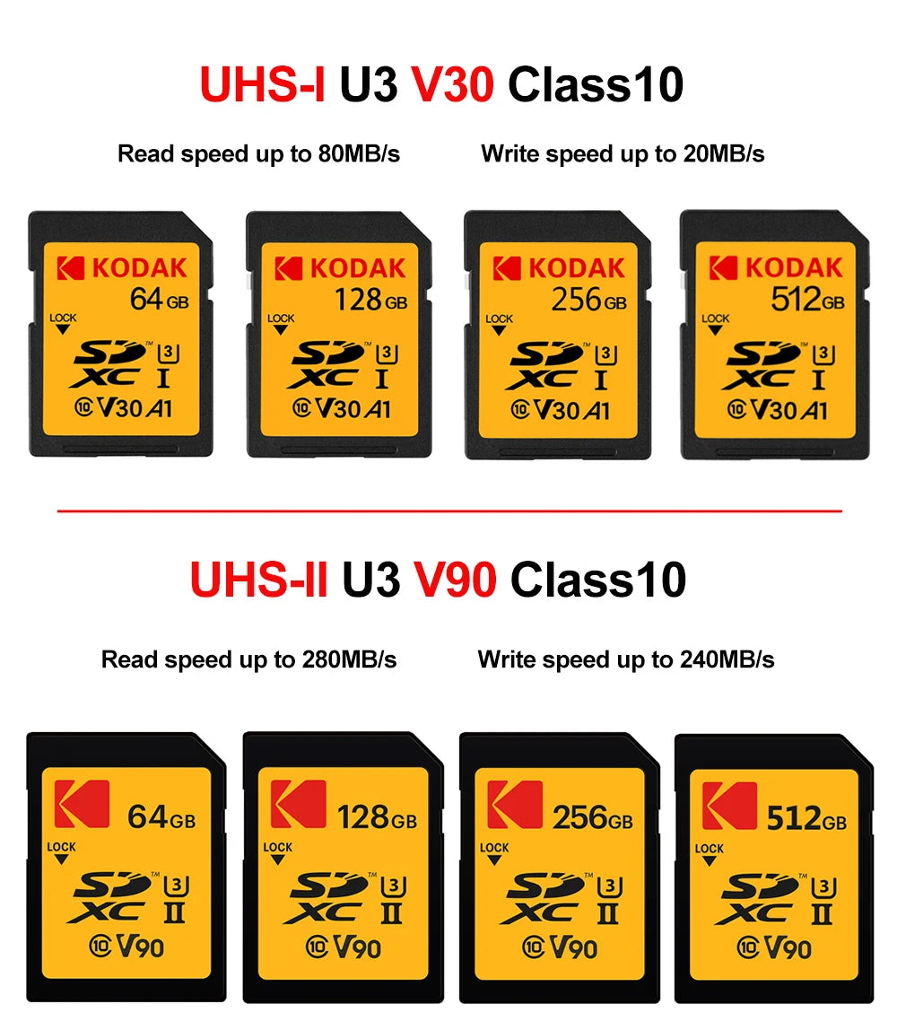Carte mémoire SD Kodak SDHC 32 Go 64 Go 128 Go 256 Go 512 Go V30 V90 prise en charge de l'appareil photo