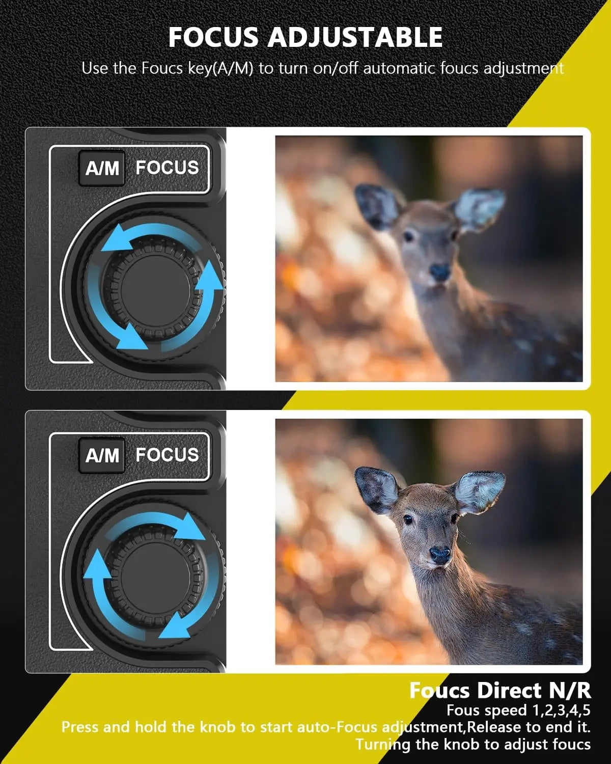 Télécommande AODELAN ZC-4 Remplace Sony RM-30BP Multifonctionnel Sans Fil pour Caméra Sony FOCUS Zoom ND Iris