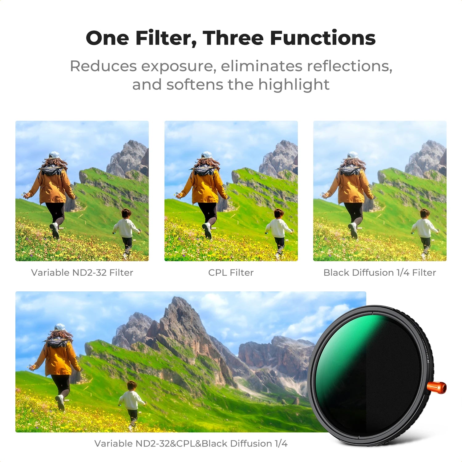 Filtre K & F Concept 3 en 1 ND2-32 + CPL + Diffusion noire 1/4 Variable 37/49/52/58/67/72/77/82mm