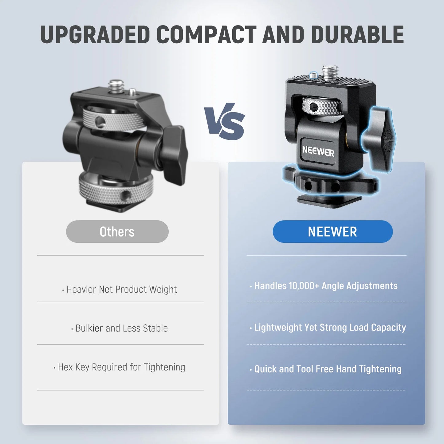 Pince réglable pour fixer un moniteur sur la fixation flash Neewer Anti-torsion, vis 1/4 pouces