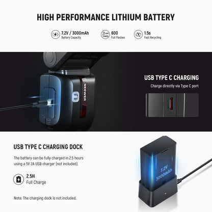 Flash NEEWER Z2 PRO 2.4G TTL pour Sony/Nikon/Canon