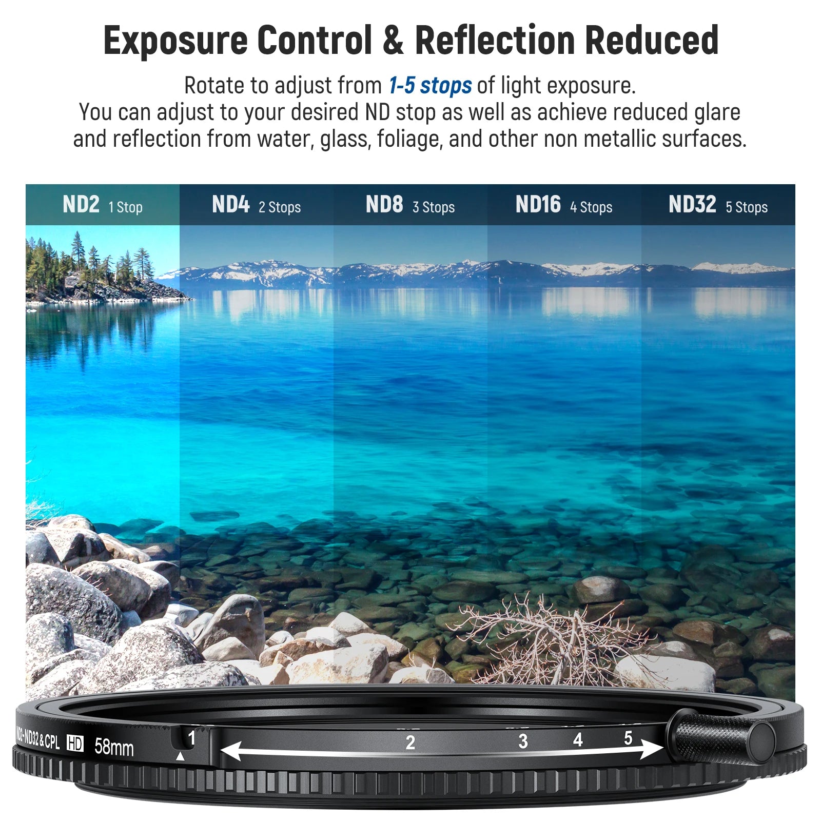 NEEWER True Colors Variable ND Filter ND2-ND32 and CPL, 2 in 1 Adjustable Circular Polarizing and Neutral Density Filter