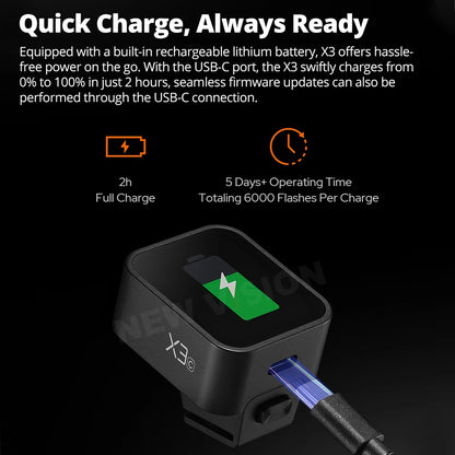 Déclencheur à distance Godox X3 2.4G Sans Fil Écran Tactile Flash pour Nikon Sony Canon Fujifilm...