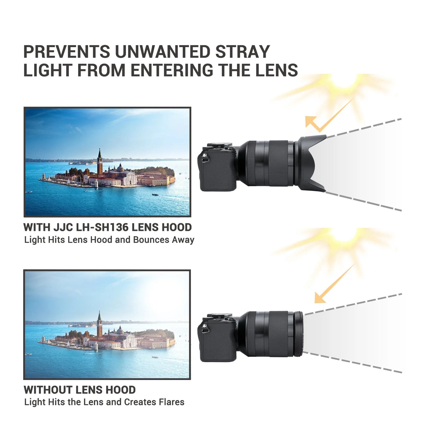 Pare-soleil JJC ALC-SH136 pour Sony FE 24-240mm F3.5-6.3 OSS