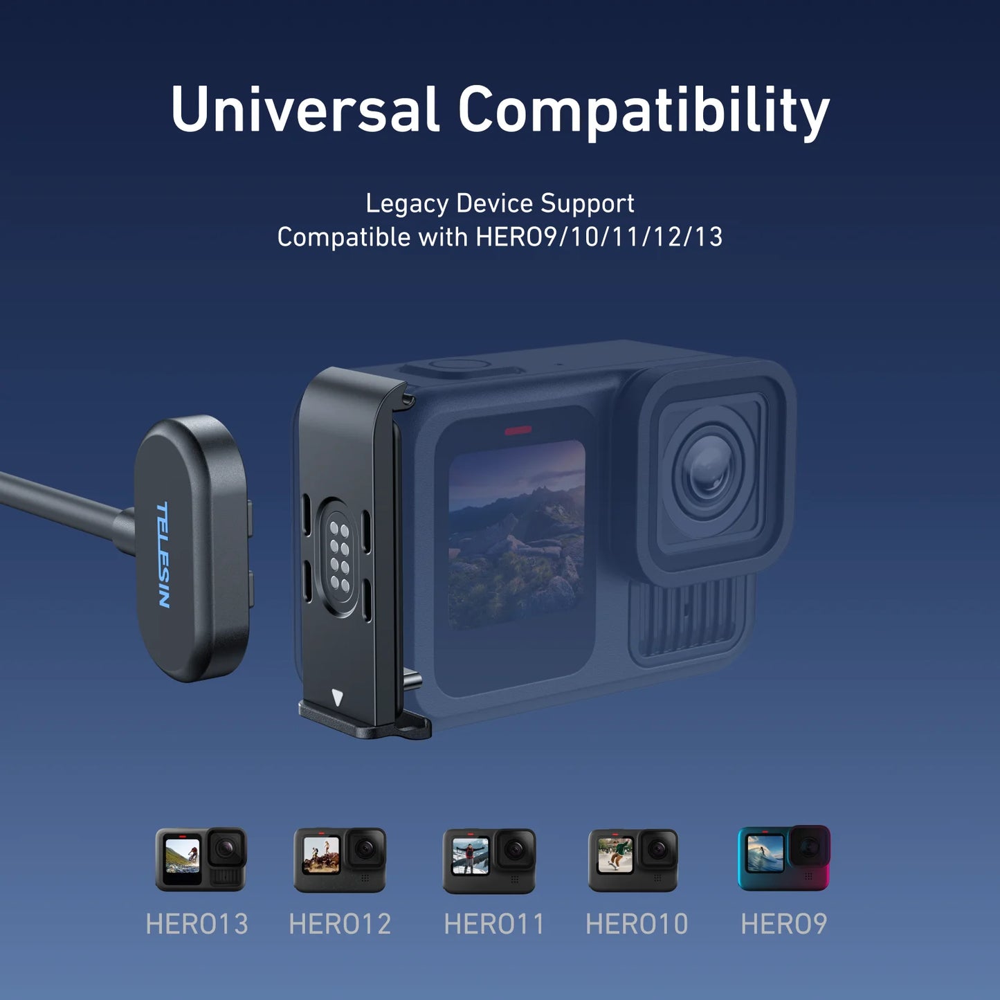 Chargeur latéral magnétique étanche TELESIN pour Gopro hero 9 10 11 12 13 type-c