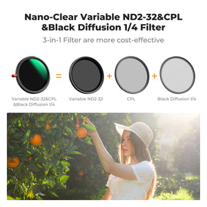 Filtre K & F Concept 3 en 1 ND2-32 + CPL + Diffusion noire 1/4 Variable 37/49/52/58/67/72/77/82mm