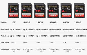 Carte mémoire SD SanDisk extrême Pro 200 MB/s de 32GB à 512GB 4K