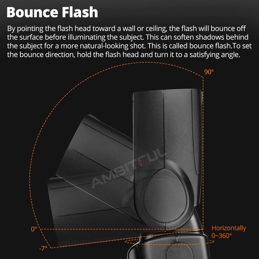 Flash maître/esclave Godox TT600 2.4G sans fil Speedlite avec système de déclenchement intégré pour Canon Nikon Pentax Olympus Fujif Sony