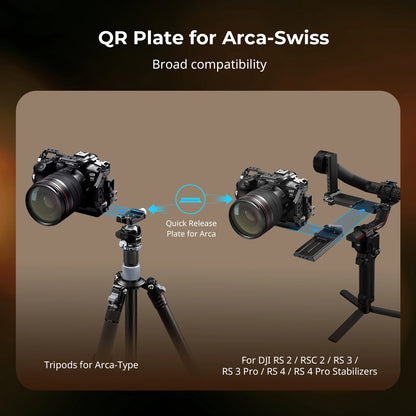 Cage SmallRig 5197 pour Canon eos R6 Mark II, avec poignée supérieure, pince de câble Arca-Swiss, plaque à dégagement rapide