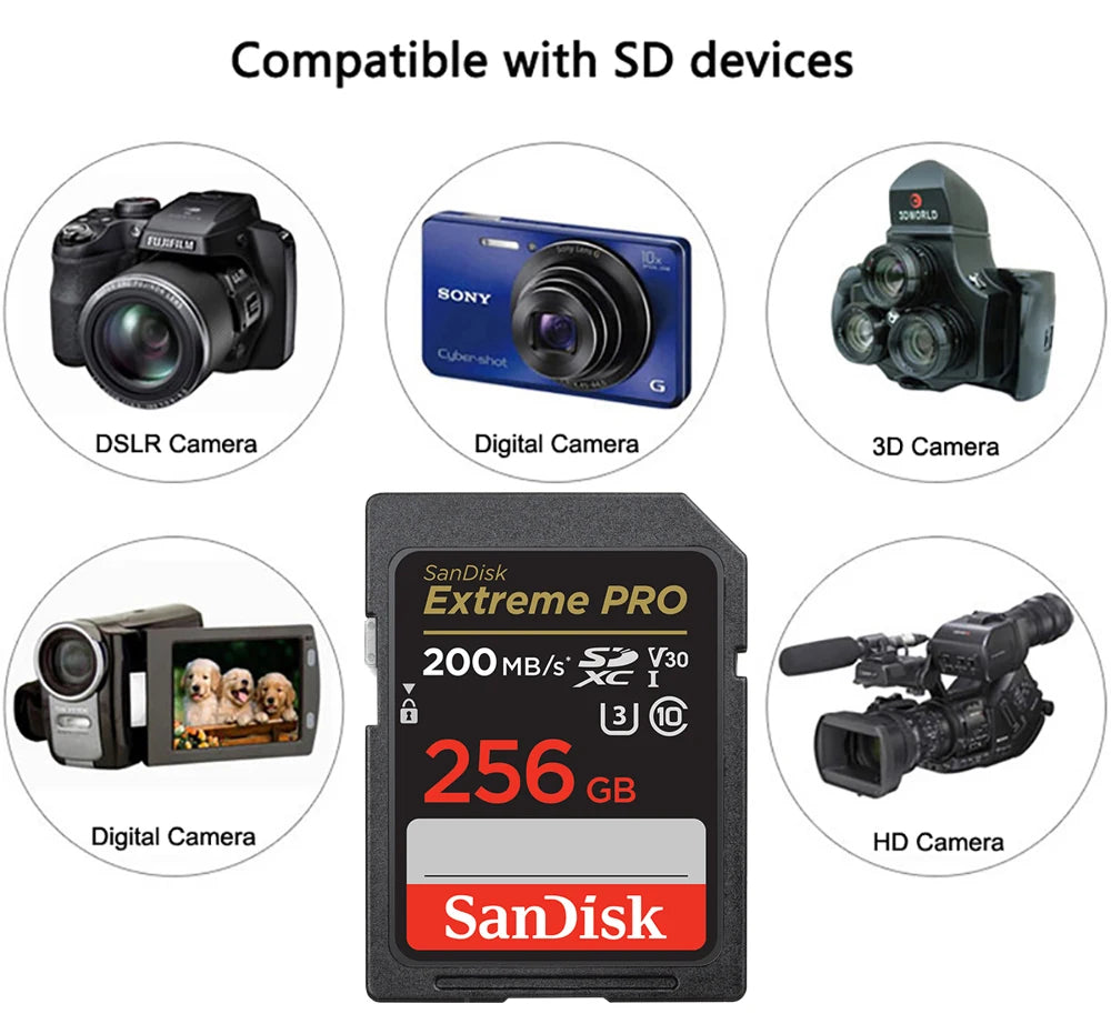 Carte mémoire SD SanDisk extrême Pro 200 MB/s de 32GB à 512GB 4K