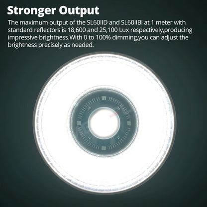 Eclairage studio LED COB Godox SL60IIBI SL60IID, 2.4G, sans fil, contrôle Bluetooth, lumière continue, monture Bowens pour vidéo statique