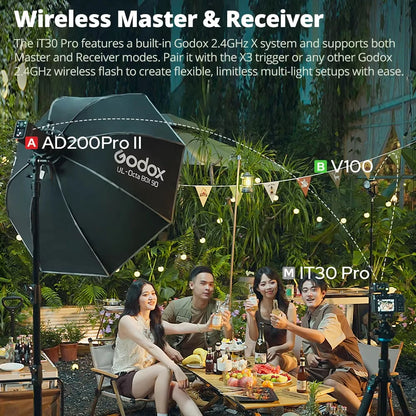 Flash Godox iT30 Pro 2.4G sans fil avec TTL HSS pour Sony Canon Nikon Fuji Fujifilm Olympus Panasonic
