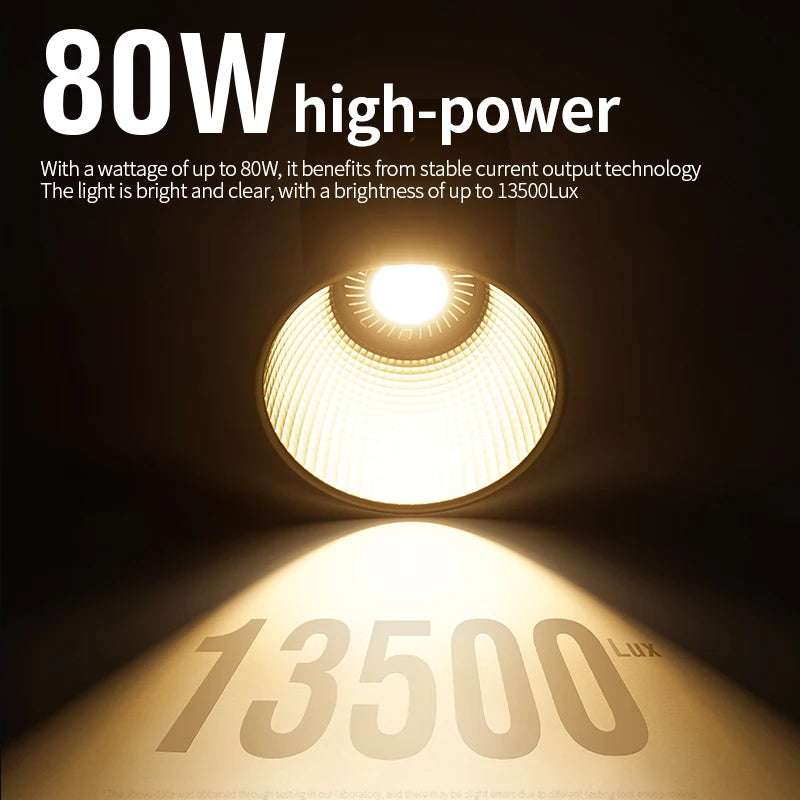 Eclairage LED ZU80/ZU60 Photo Studio lumière COB bicolore 2500-8500K CRI≥95 TLCI≥97 avec diffuseur LED lumières vidéo éclairage de remplissage