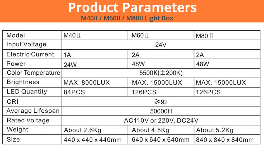 Lightbox Capsaver portable 40cm 60cm 80cm + 3 backgrounds