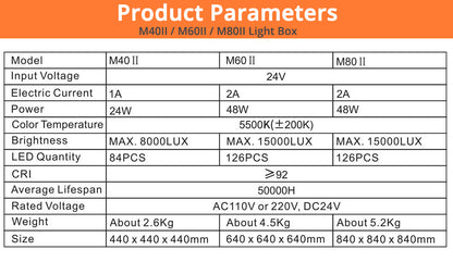 Lightbox Capsaver portable 40cm 60cm 80cm + 3 backgrounds