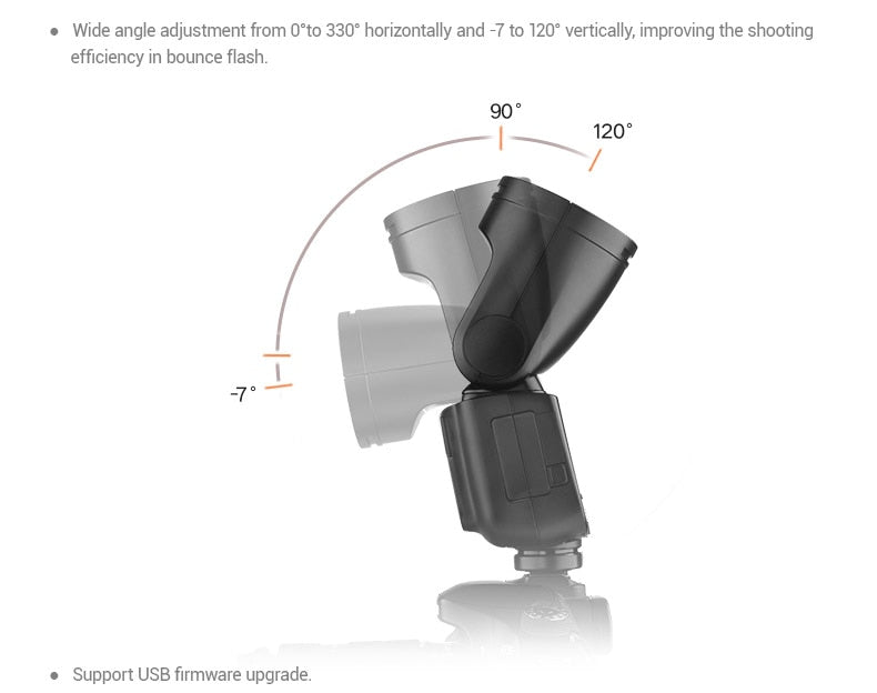 Flash Godox V1 V1S/V1N/V1C TTL pour Sony/Nikon/Canon/Fujifilm/Olympus