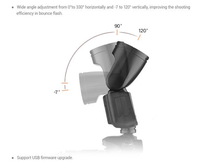 Flash Godox V1 V1S/V1N/V1C TTL pour Sony/Nikon/Canon/Fujifilm/Olympus