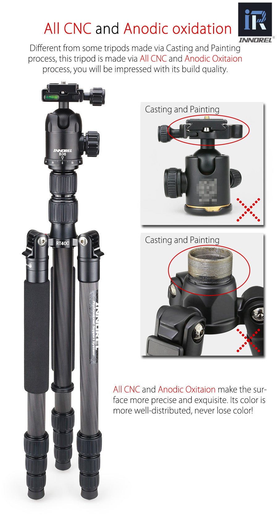 Trépied tripod professionnel Innorel RT40C 14kg 164 cm en fibre de carbone 1.38Kg