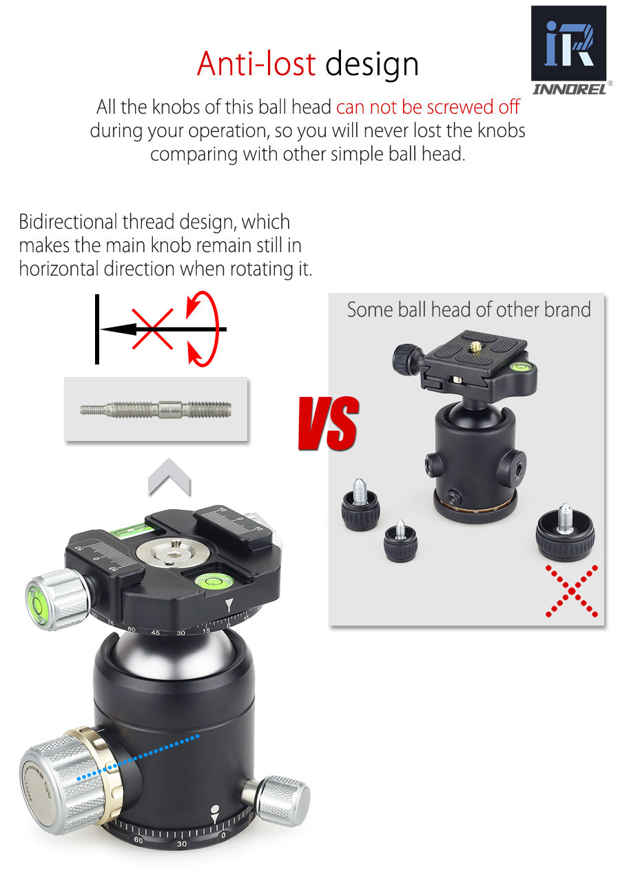 Tête rotative 720° pour trépied standard INNOREL U44 20Kg